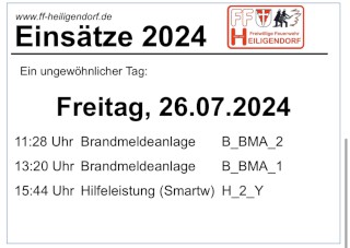 Einsätze 2024 der Freiwilligen Feuerwehr Heiligendorf