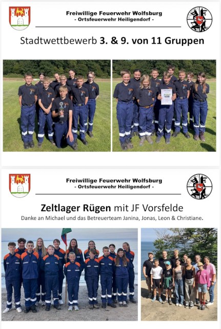 JHV: Bericht Jugendfeuerwehrwart, Quelle: Freiwillige Feuerwehr Heiligendorf