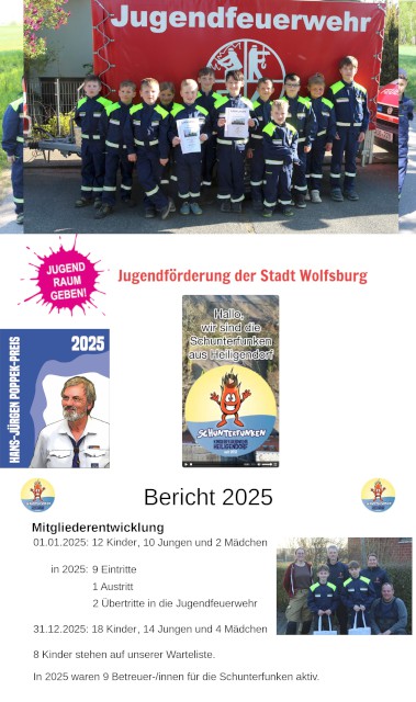 JHV: Bericht Kinderfeuerwehrwart, Quelle: Freiwillige Feuerwehr Heiligendorf